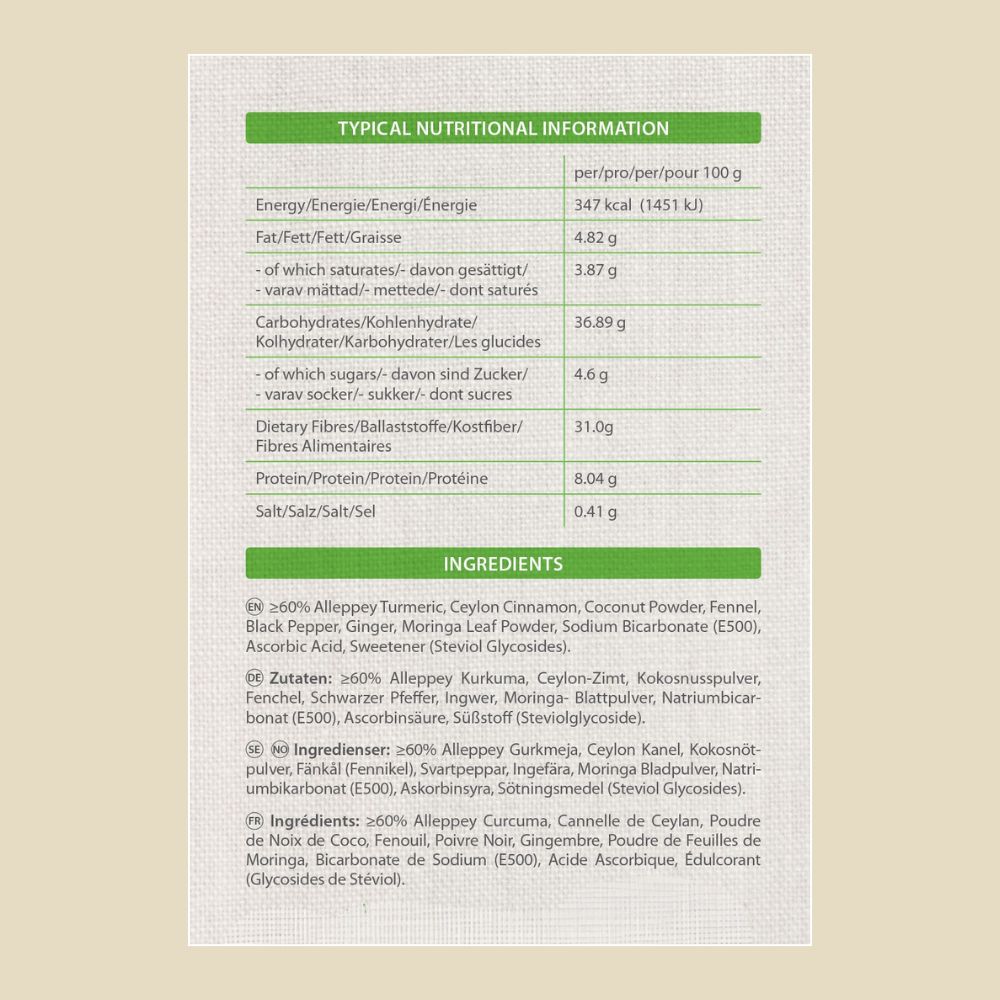 Turmeric Blend - Image 10